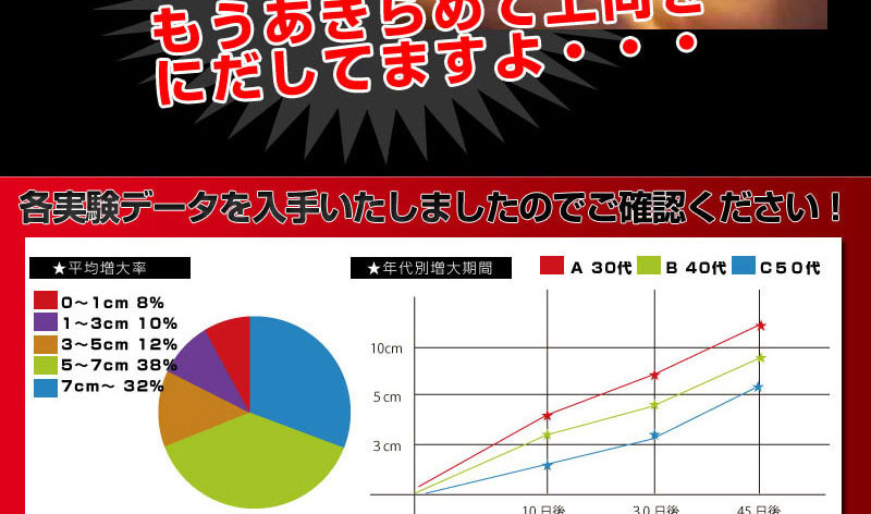 VKWEIKU傳pc 